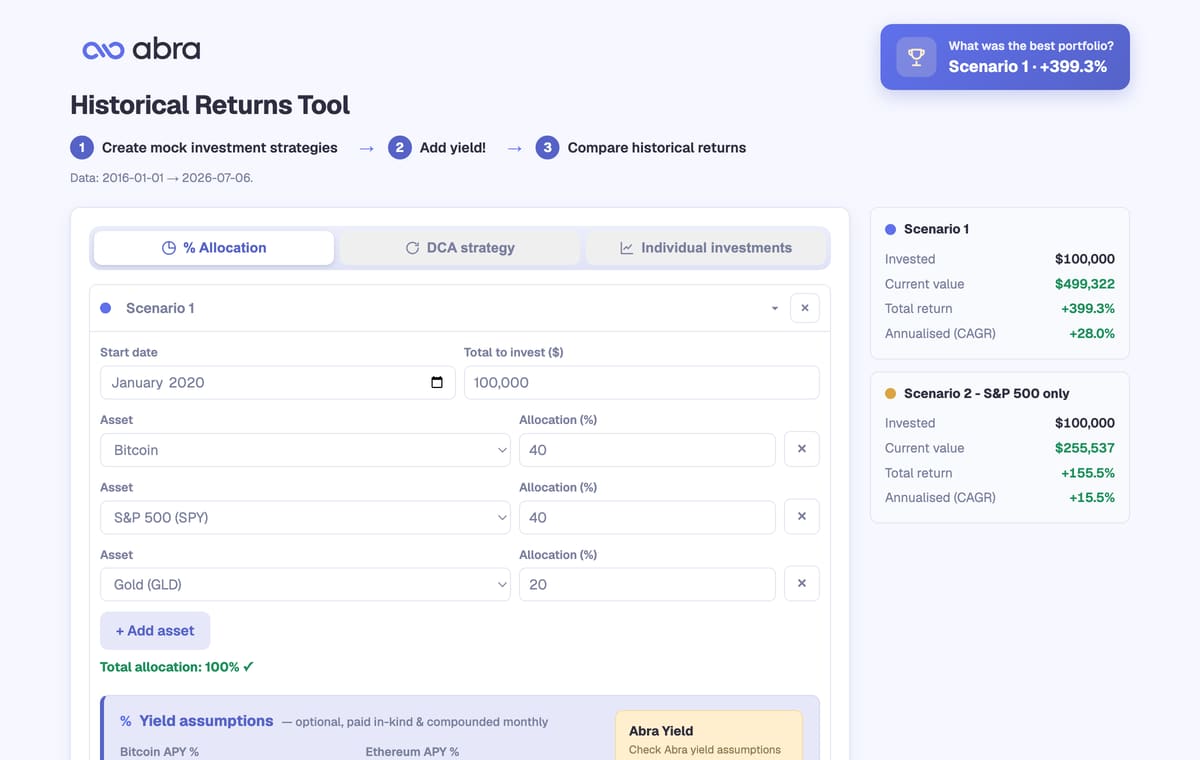 Abra Portfolio Builder — build a scenario